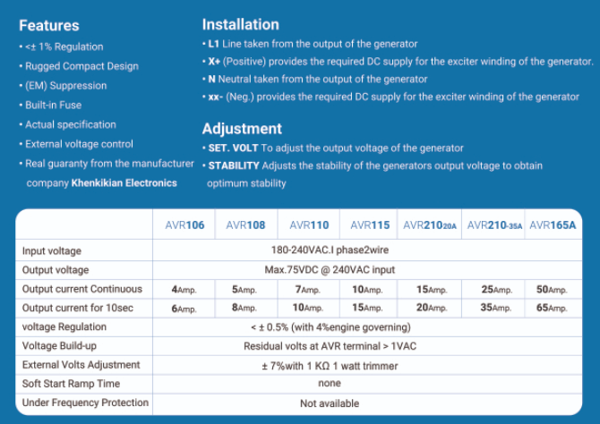 Automatic Voltage Regulator