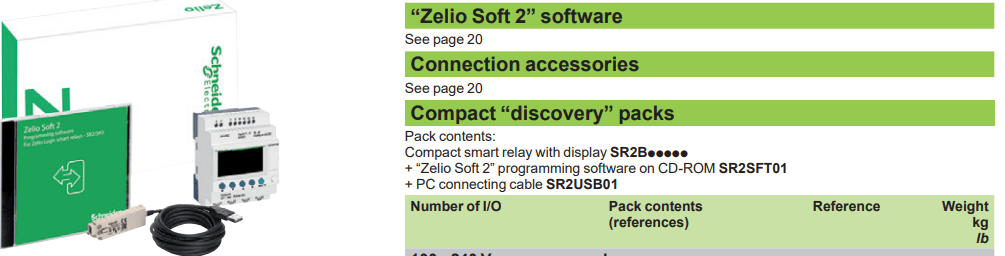سمارت ريلاى شنايدر Zelio 12VDC