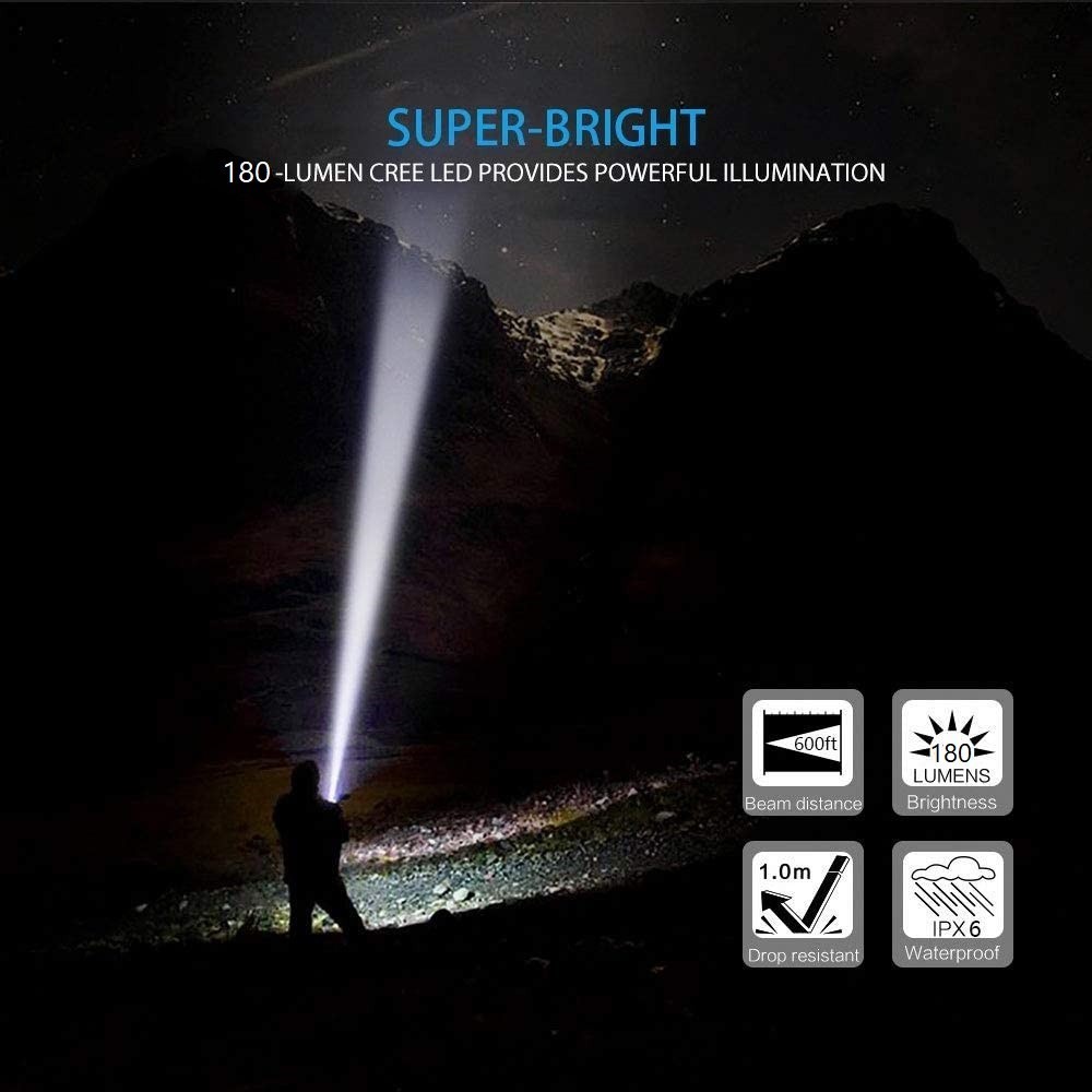 Rechargeable Portable Fixture 180 Lumen