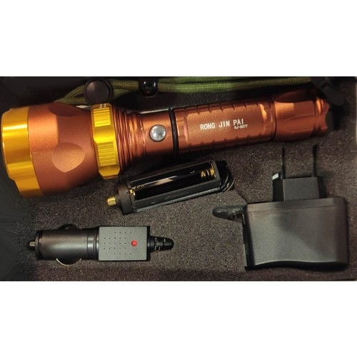 Rechargeable Super Bright Flashlight (Copy)