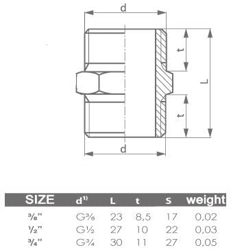 419aP1gCtmL. AC