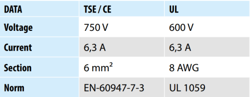 كوبري روزتة اونيكا 2 بول - Image 6