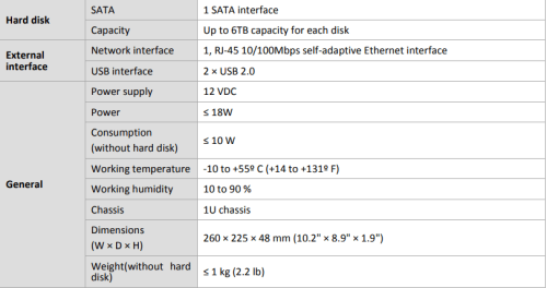 66 NVR هيكفيجن 7200 - Image 4
