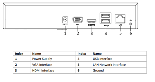 666 NVR هيكفيجن 7200 - Image 3