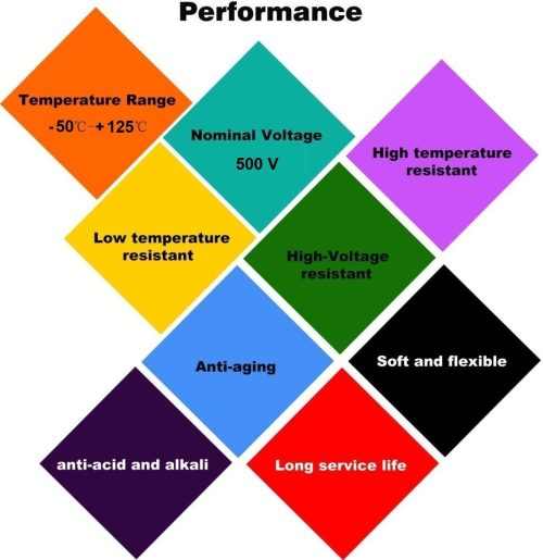 كابل كنترول السمكتين 5 طرف - Image 3
