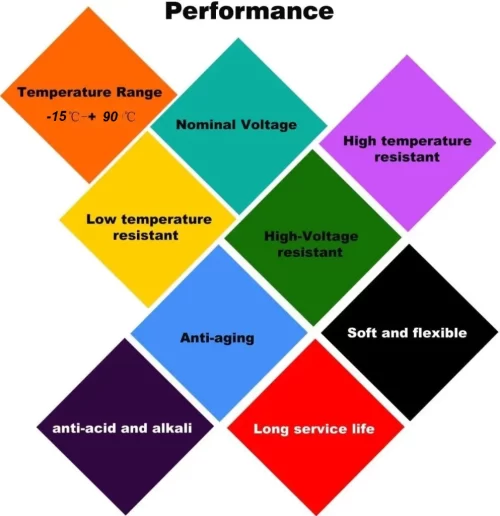 71t 559iXEL. AC SL1500  2 17