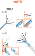 كابل نت CAT6 3M - Image 4