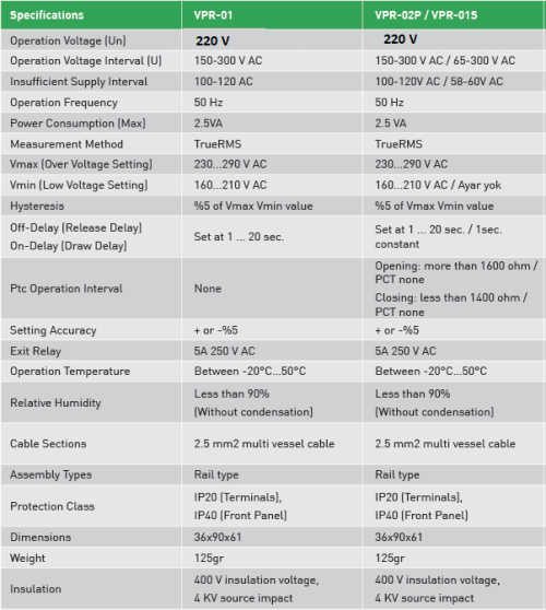 تايمر ماكيل متعدد On Delay - Of Flasher - Image 4