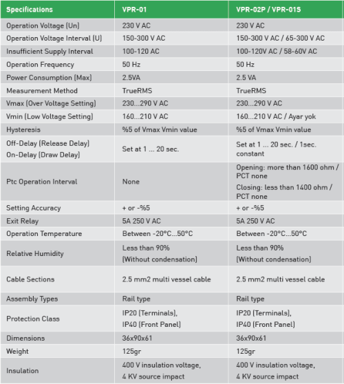 تايمر ماكيل متعدد On Delay - Of Flasher - Image 3