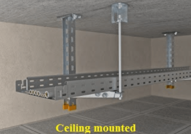 ceiling mounted