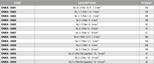 روزتة اونيكا خزف - Image 2
