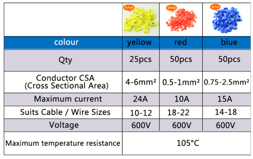 سرافيل معزول سريع - Image 2