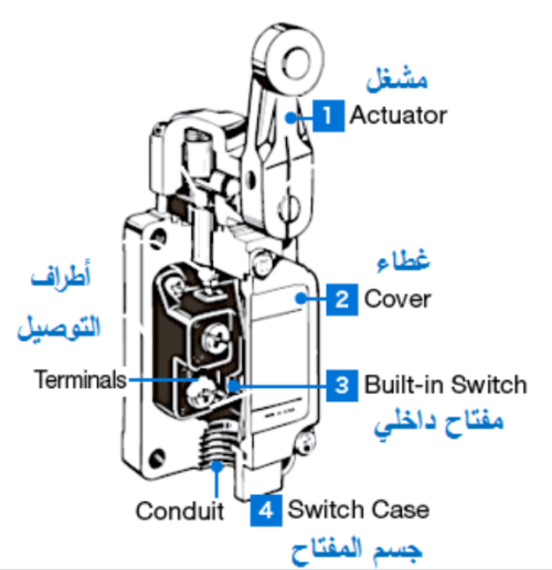 dsd ليمت سويتش موجن كوفير أسود - Image 2