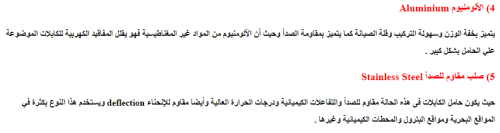 مجري كابلات لينز صاج مجلفن قاعدة مخرمة مقاس 20×10 سم - Image 7