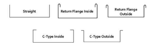 مجري كابلات لينز صاج مجلفن قاعدة مخرمة مقاس 20×10 سم - Image 4