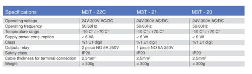 ملتيميتر ماكيل 9*9 سم Phase Sequence Protection V.A.HZ.COS 2 Relay NO 5A - Image 3