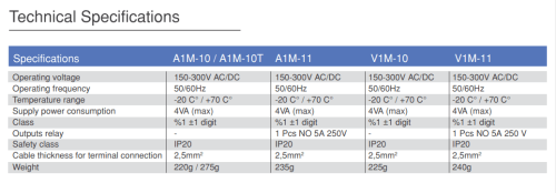ملتيميتر ماكيل 9*9 سم Phase Sequence Protection V.A.HZ.COS 2 Relay NO 5A - Image 4