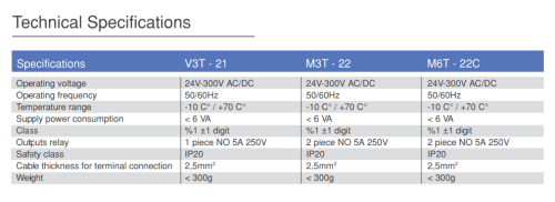ملتيميتر ماكيل 9*9 سم Phase Sequence Protection V.A.HZ.COS 2 Relay NO 5A - Image 5