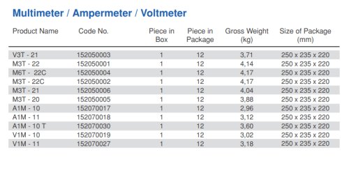 ملتيميتر ماكيل 9*9 سم Phase Sequence Protection V.A.HZ.COS 2 Relay NO 5A - Image 6