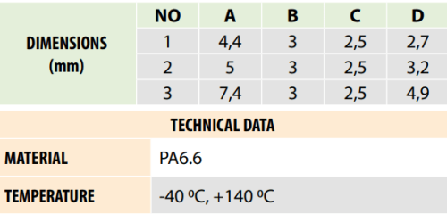 ارقام اونيكا - Image 3