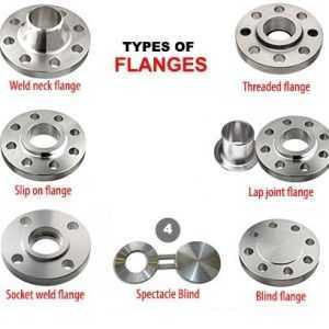 types of flanges 1 2