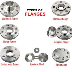 types of flanges 1 3 1