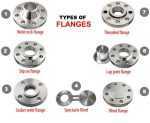 types of flanges 1 4 1