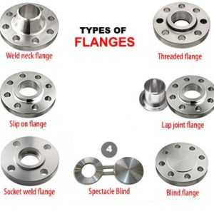 types of flanges 1 4 1