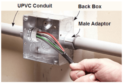 أدابتور بيت الهندسة فلكسبل - Image 3