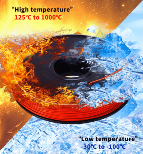 Fiberglass Cable Elcab Tinned Copper Color - Image 2