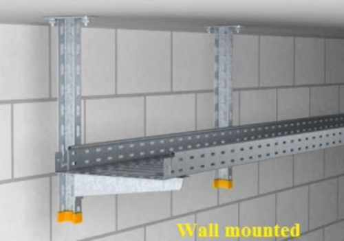 مجري كابلات لينز صاج مجلفن قاعدة مخرمة مقاس 20×10 سم - Image 2
