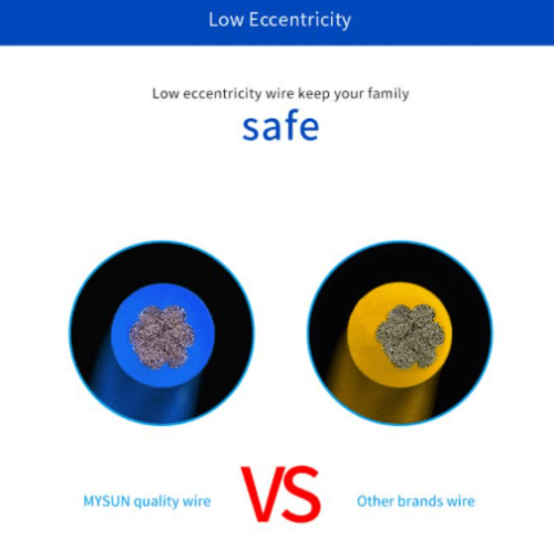 Fiberglass Cable Elcab Tinned Copper Color - Image 4