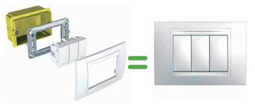 شاسية بلاستيك شنايدر موديول