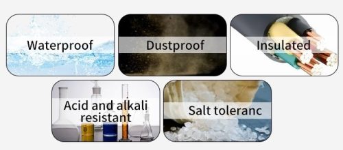 جلاند فلكسبل TUBIFOR