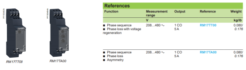 ريلاى حماية شنايدر سقوط طراز فاز سيكوانس