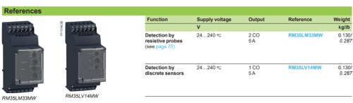 ريلاى حماية شنايدر غرف مصاعد RM35