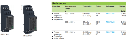 ريلاى كنترول شنايدر للتحم فى المواد غير موصلة للكهرباء RM