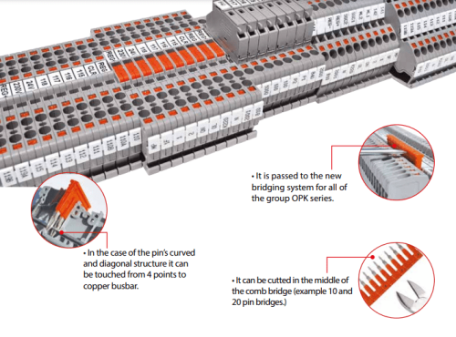 كوبري روزتة اونيكا - Image 3