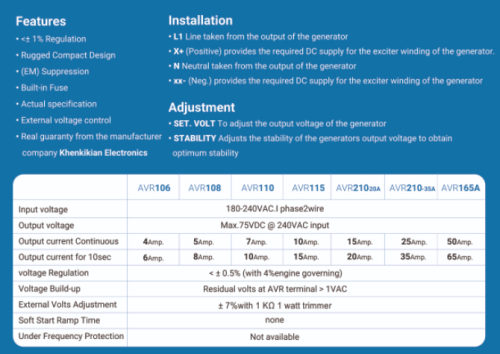 Automatic Voltage Regulator - Image 9