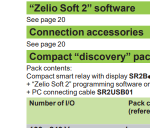 سمارت ريلاى شنايدر Zelio 12VDC