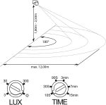 سينسور حركة بوترك - Image 9