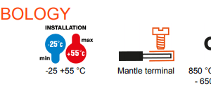 فيشة صناعي خارج  جويس 63 أمبير IP67