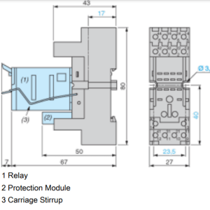 قاعدة ريلاى شنايدر