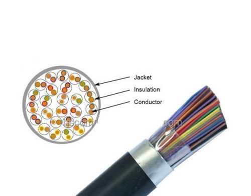 كابل تيلفون جيلي فيلد 0.6 قطر