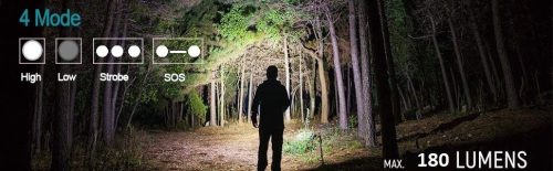 Rechargeable Portable Fixture 180 Lumen - Image 9