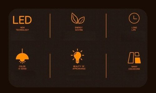 لمبة ديكور شكل قلب (ضد الكسر)