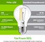 Philips Transparent Lamp 4W - Image 3