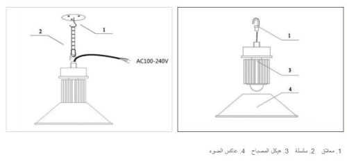 هاي باي 5 هاي باي 5